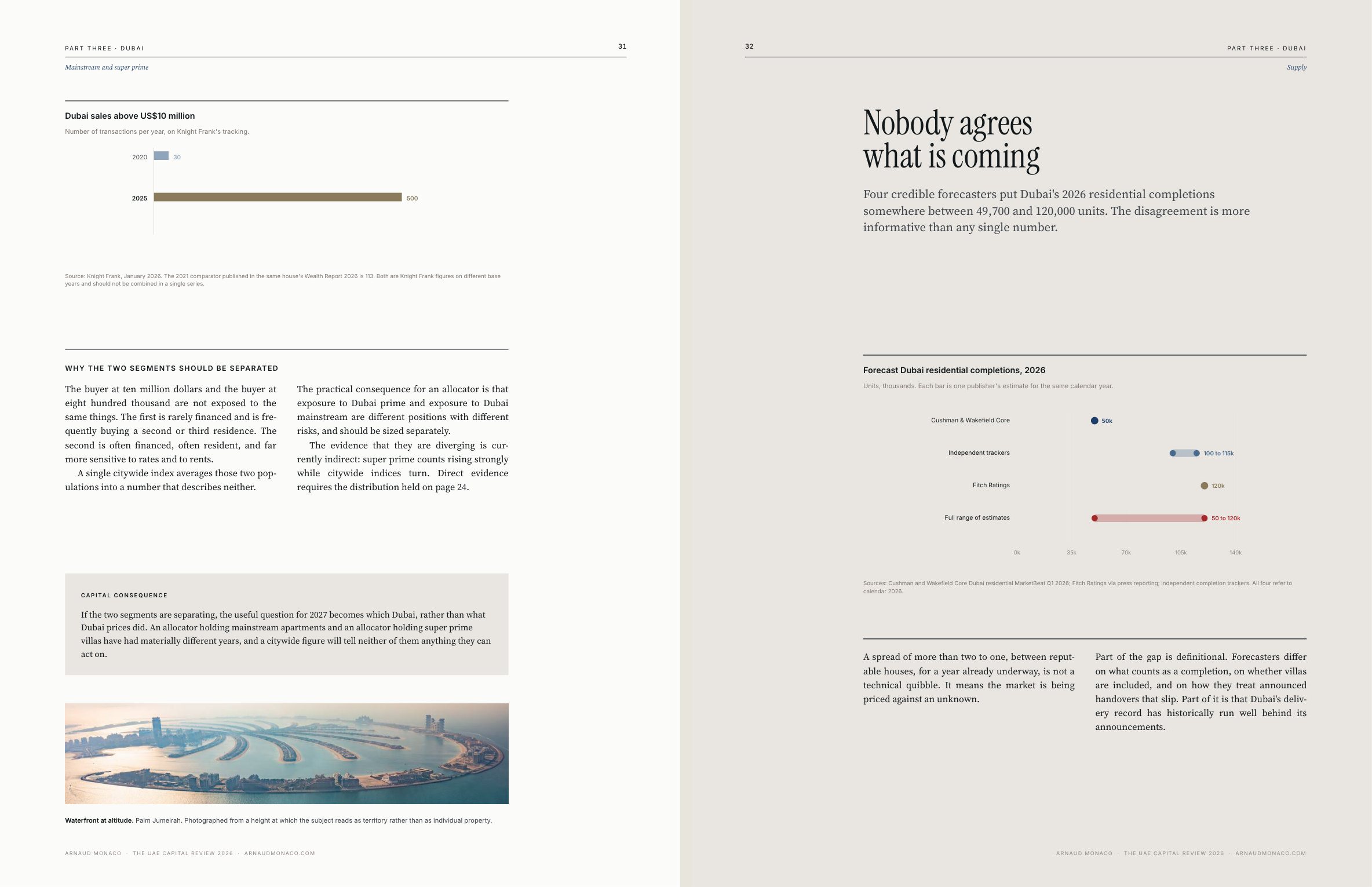 Pages 31 and 32 of The UAE Capital Review showing Dubai market analysis