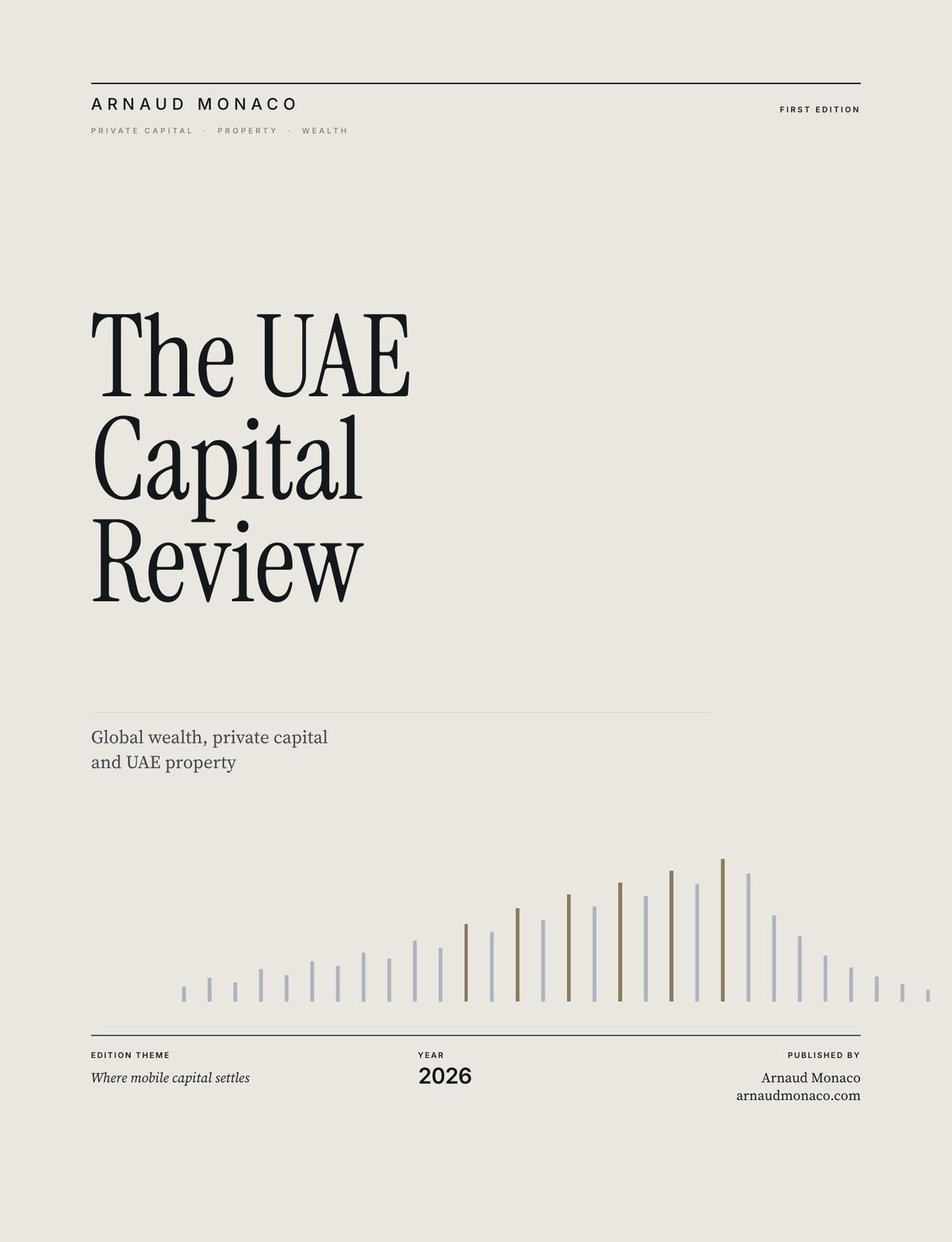 The UAE Capital Review 2026 cover